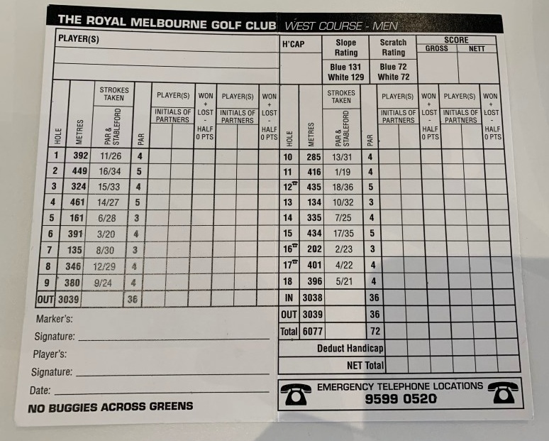 Scorecard from Royal Melbourne West Golf Course