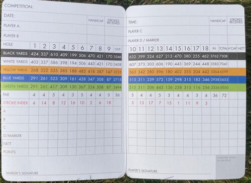 JCB Scorecard