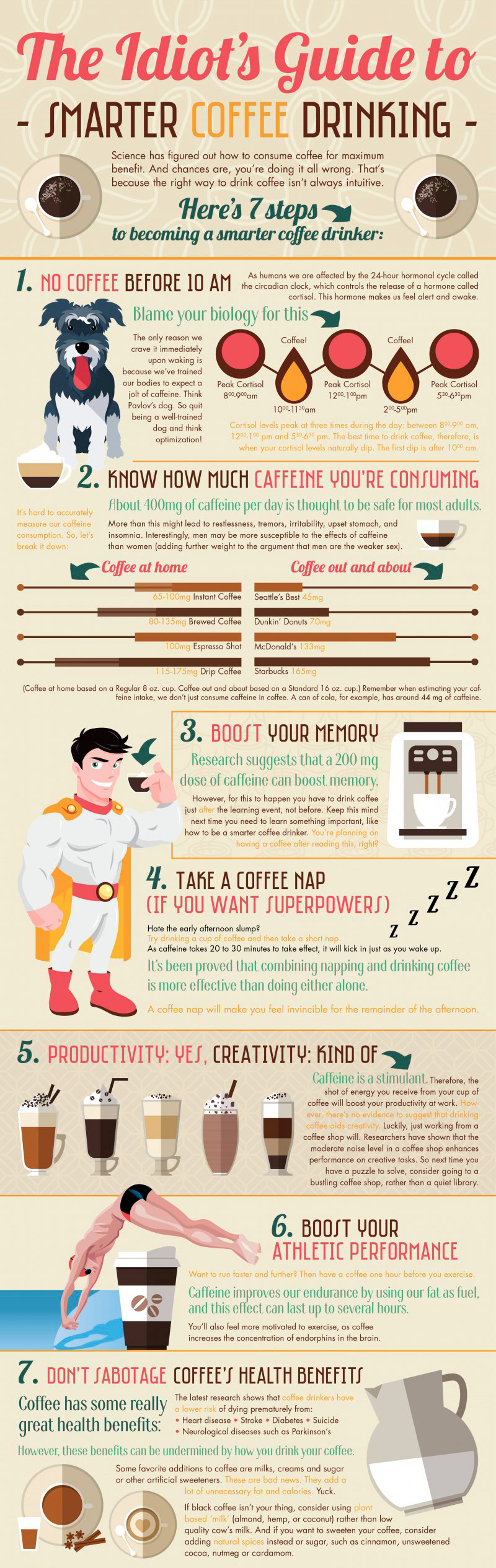 What Is The Healthiest Way To Drink Coffee?