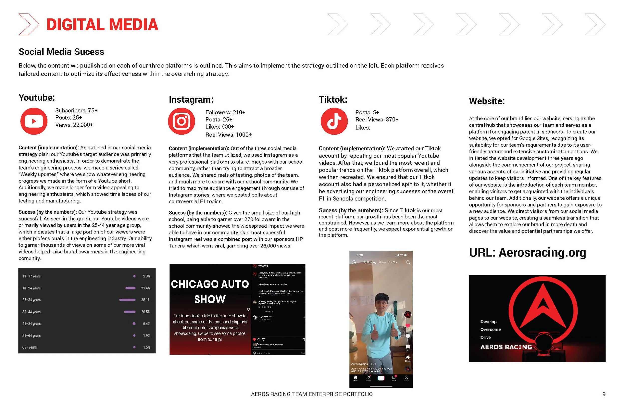Aeros-Ent_Page_09.jpg