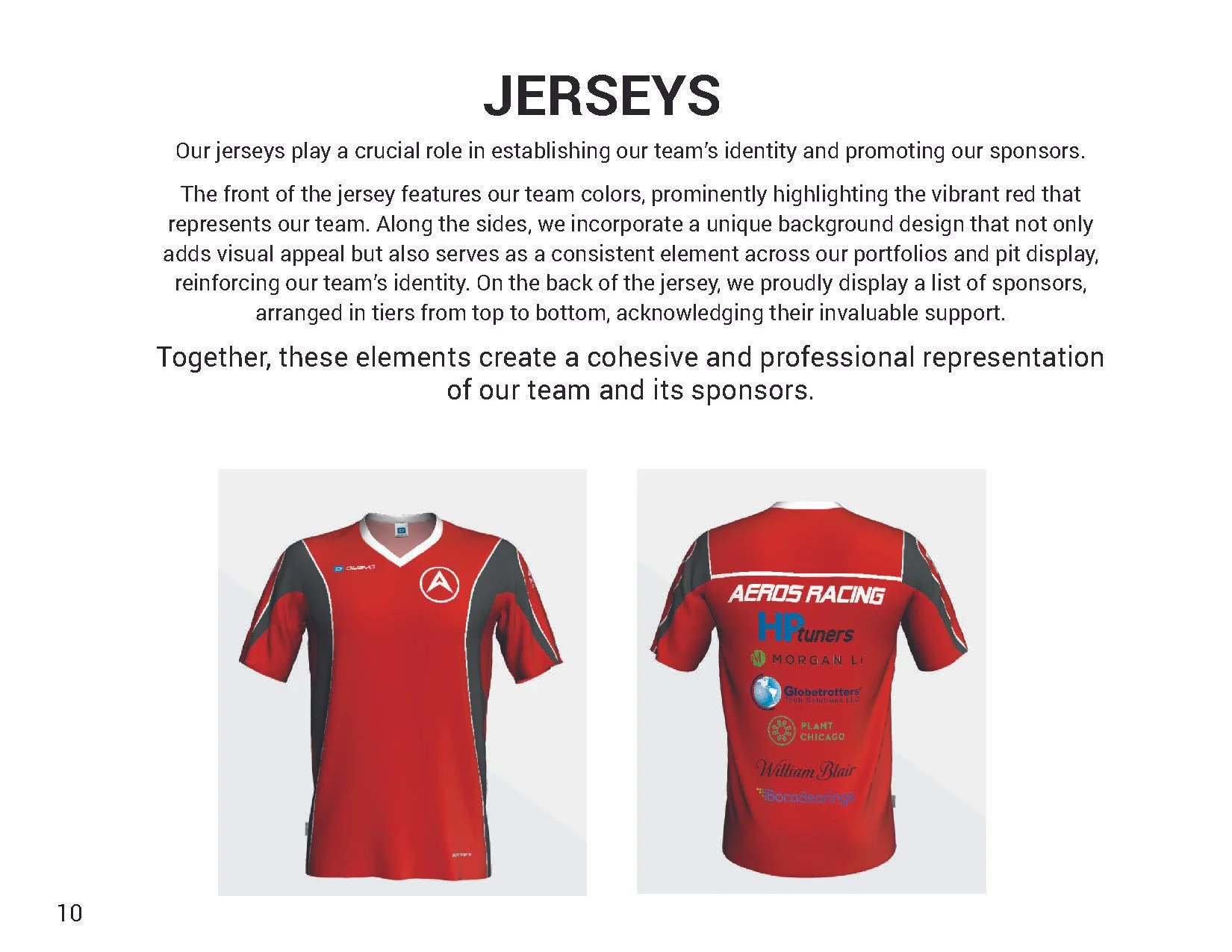 Aeros_StyleGuide_Page_10.jpg