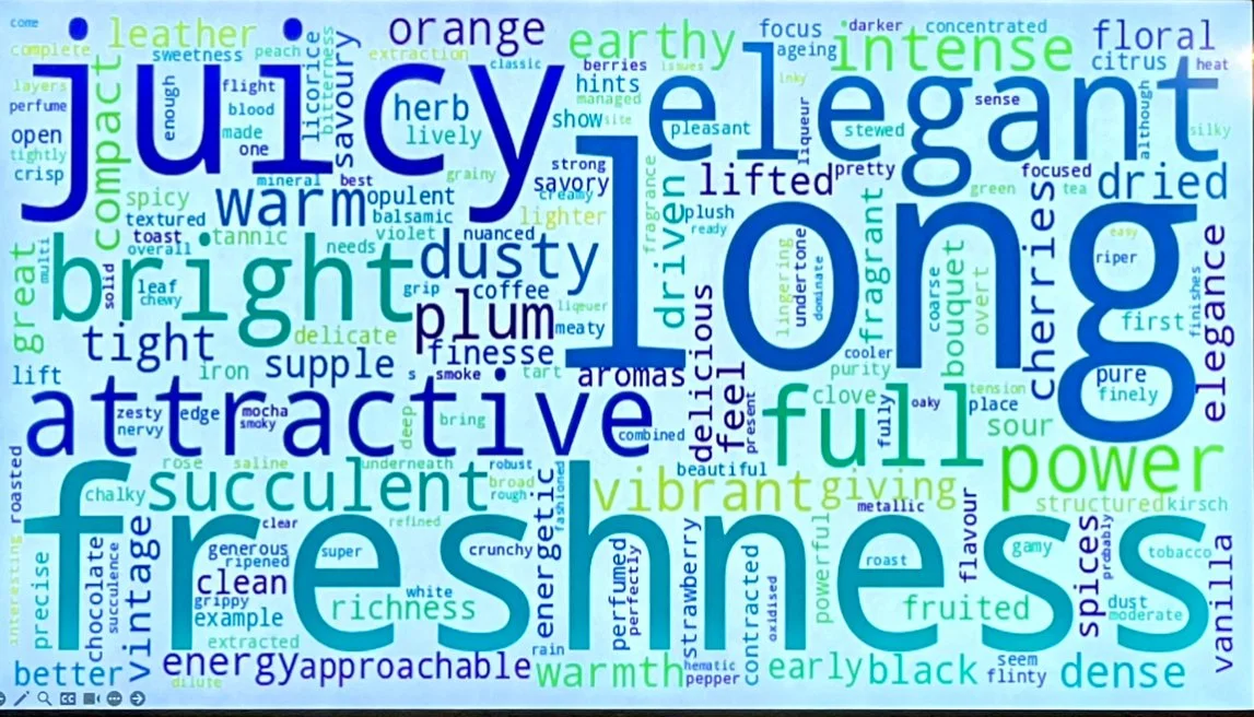 Brunello di Montalcino 2020: Fresh, Balanced, and Expert-Approved