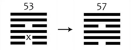 IchingReadingSaturnCap.jpg