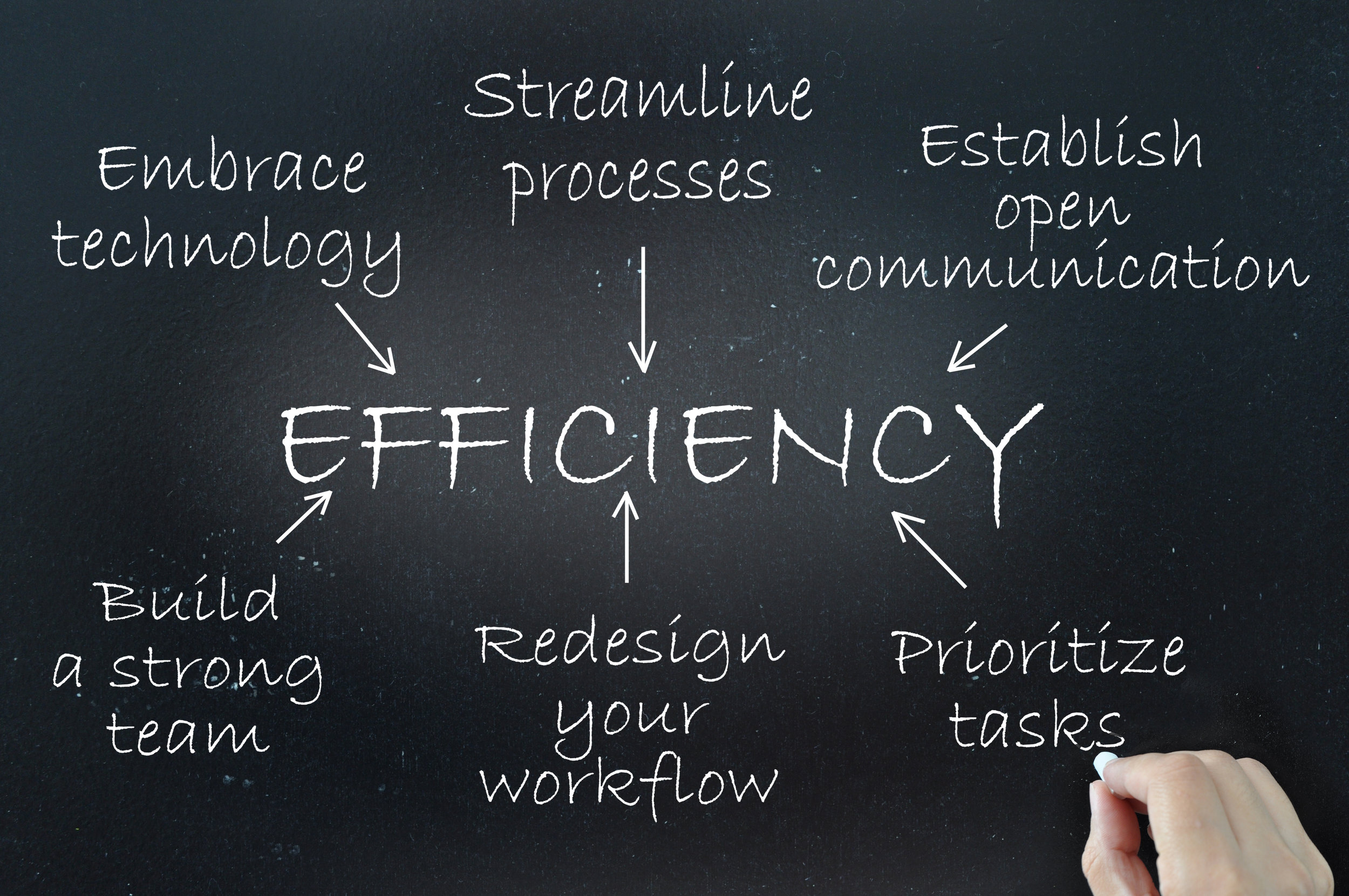 Modano integration with Xero Looking for a powerful and efficient modelling tool to help you get your business from A to B, we have the solution for you. We have developed a number of integrated rolling 3 way financial models for start-up businesses and larger corporates. If you want to stress test your strategy and run scenarios that are likely to yield the best outcome we can help. Not sure where you cash is going? We have the tool for you. Find our publicly released demo model on the Eloquens learning portal.