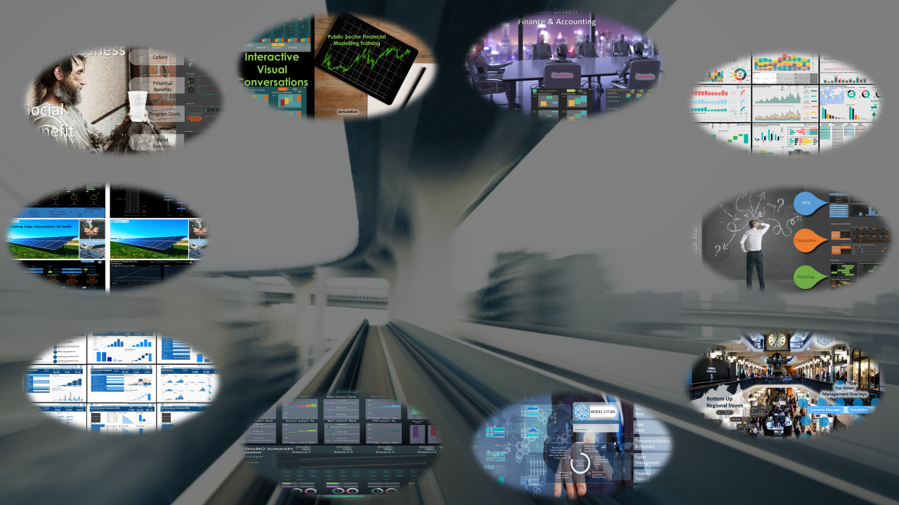Financial Modelling | Blogs | Accounting - Model Citizn