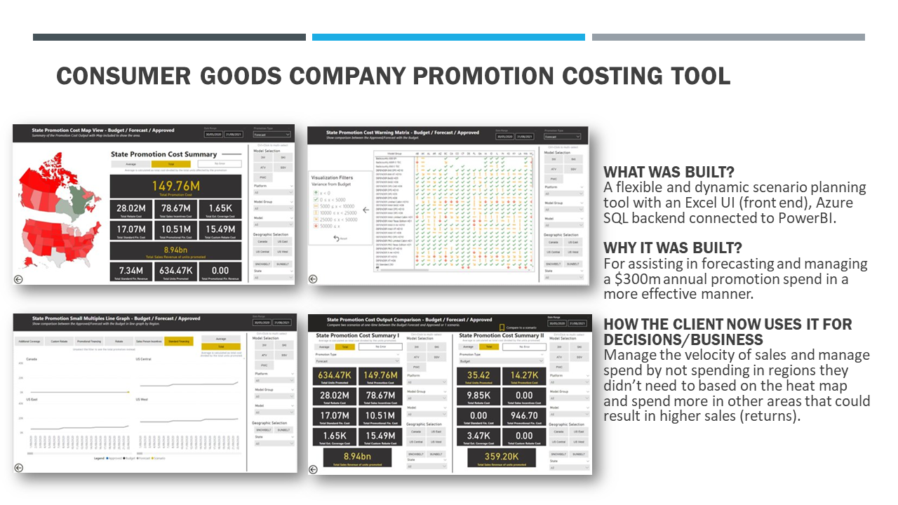 Customer goods promotion costing tool.PNG