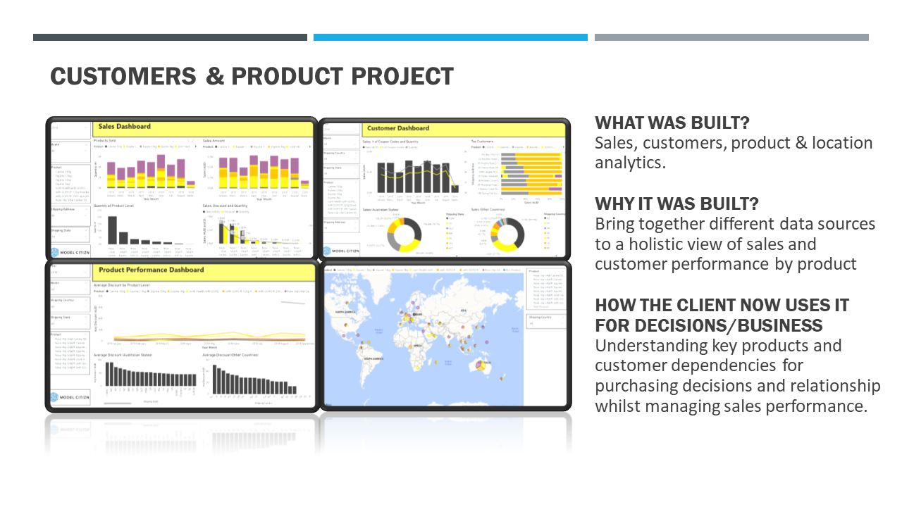E-commerce Customer & Product Project.PNG