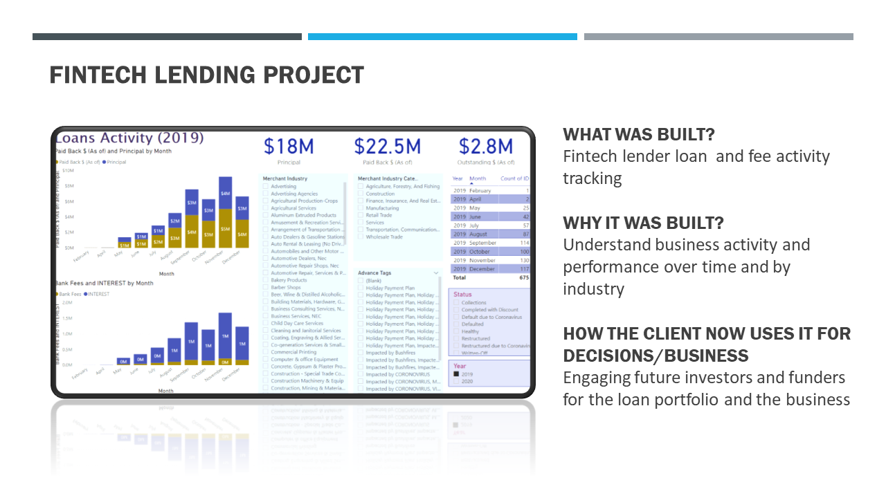 Fintech Lending Project.PNG