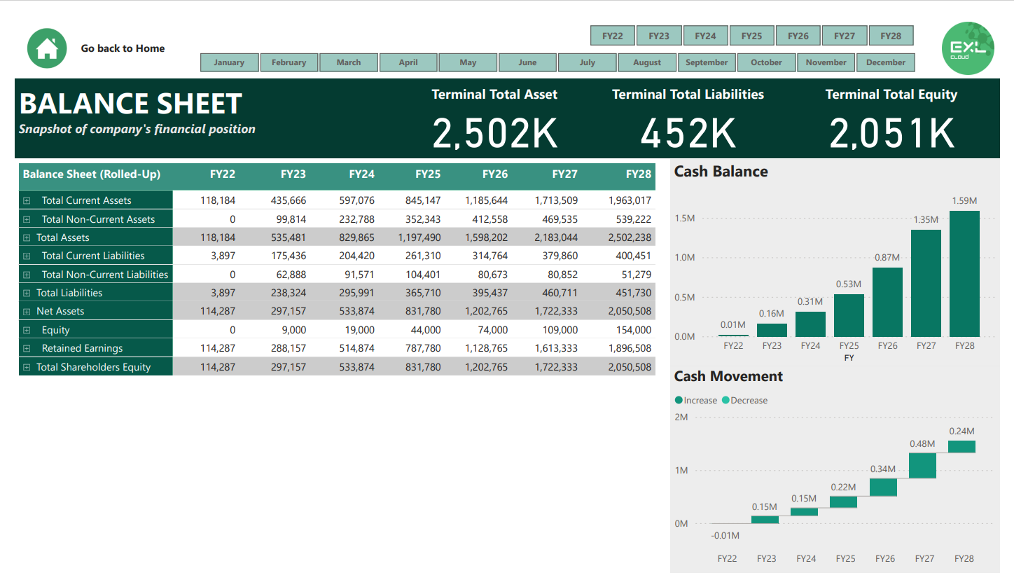 Power BI 3-way modelling -4.png