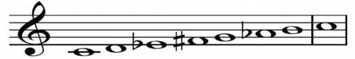  Hungarian Minor Scale in C