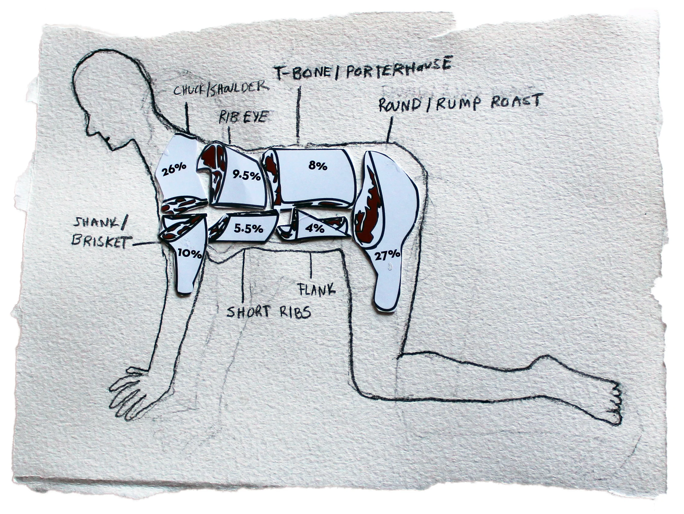 Meat pencil and collage on paper 5.5"x7.5" 2013