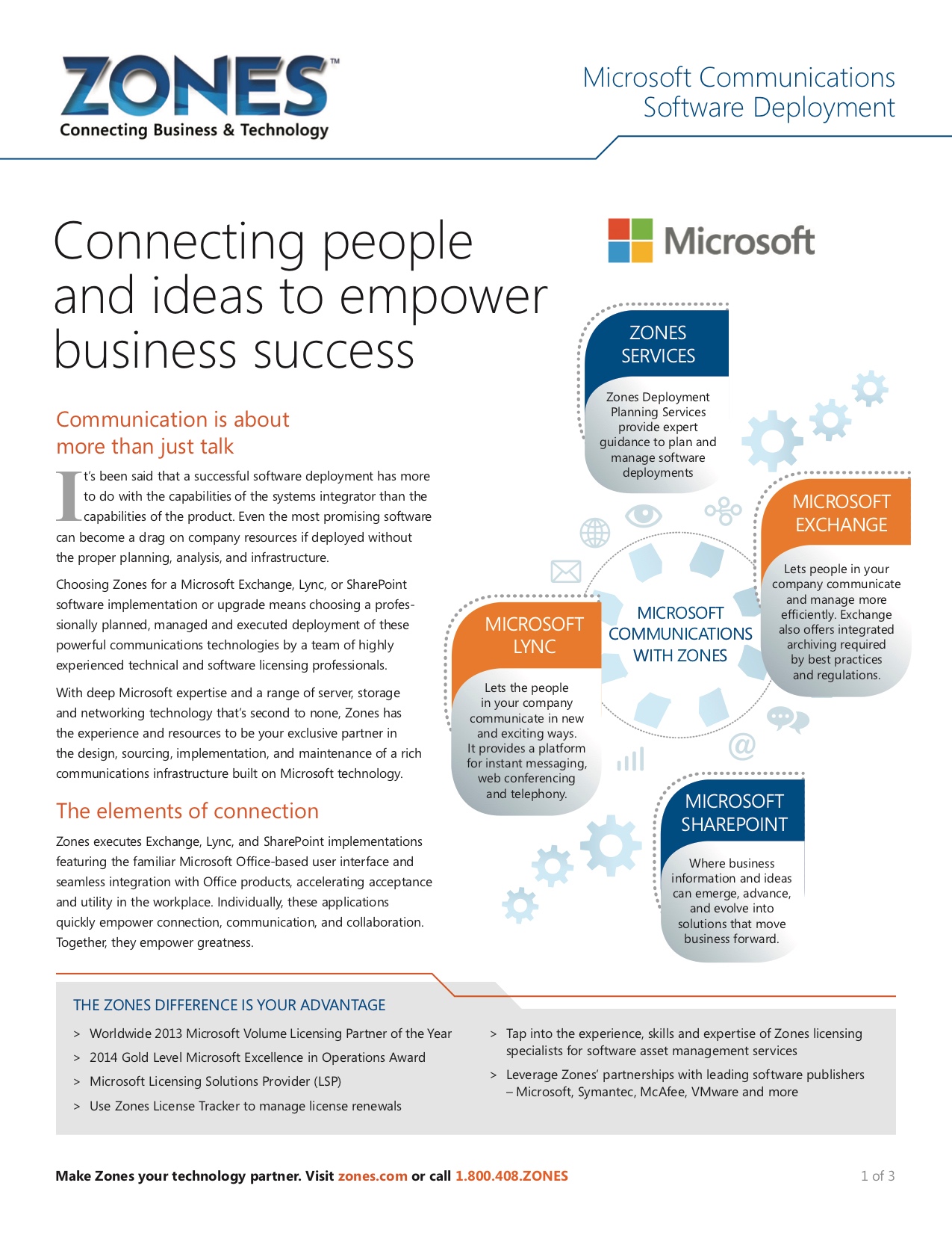 Microsoft Collab Data Sheet.jpg