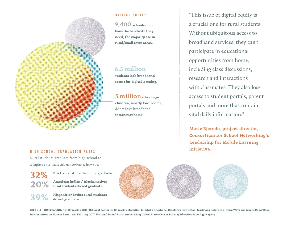 Theline_infographiczoom4.jpg