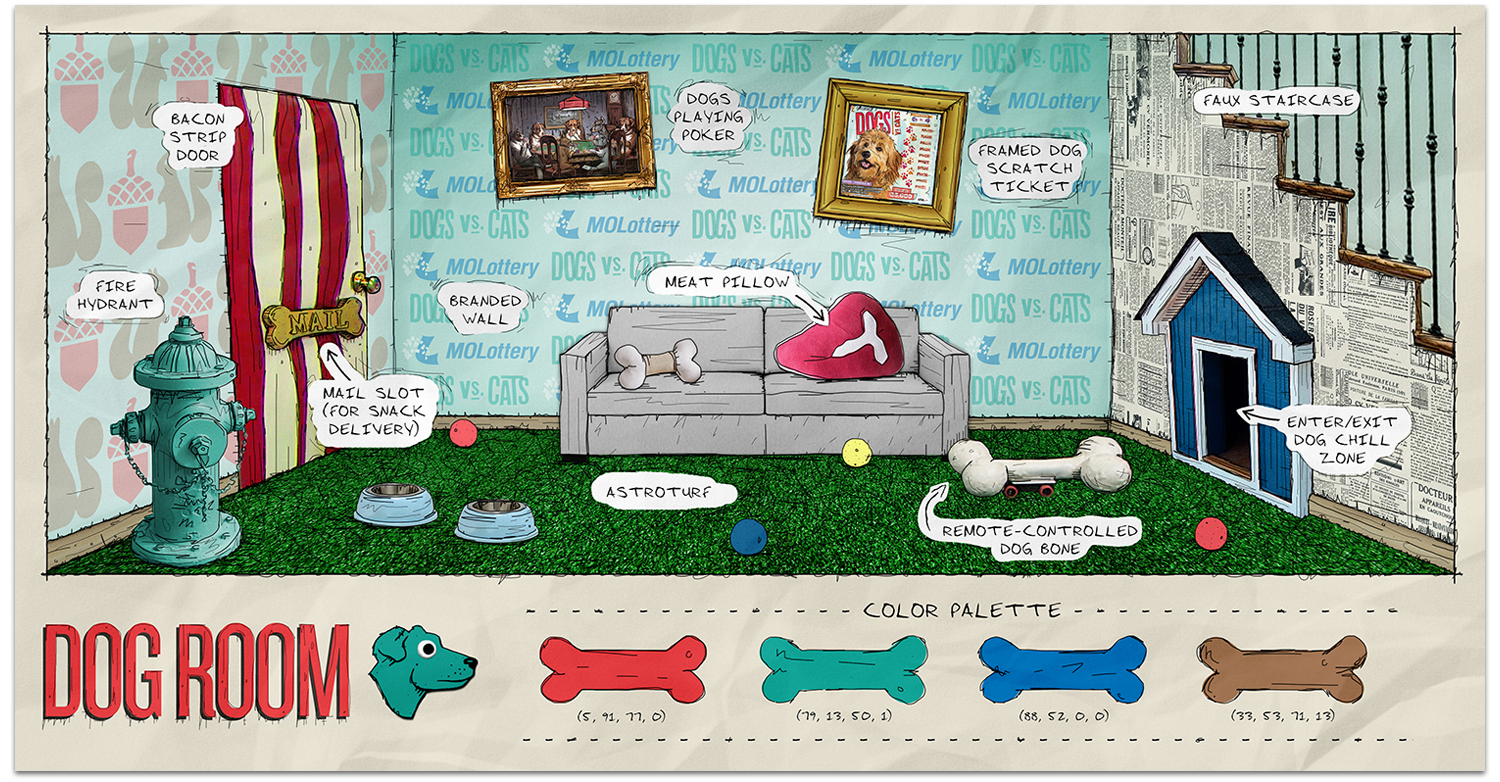 Dog Room / Set Design