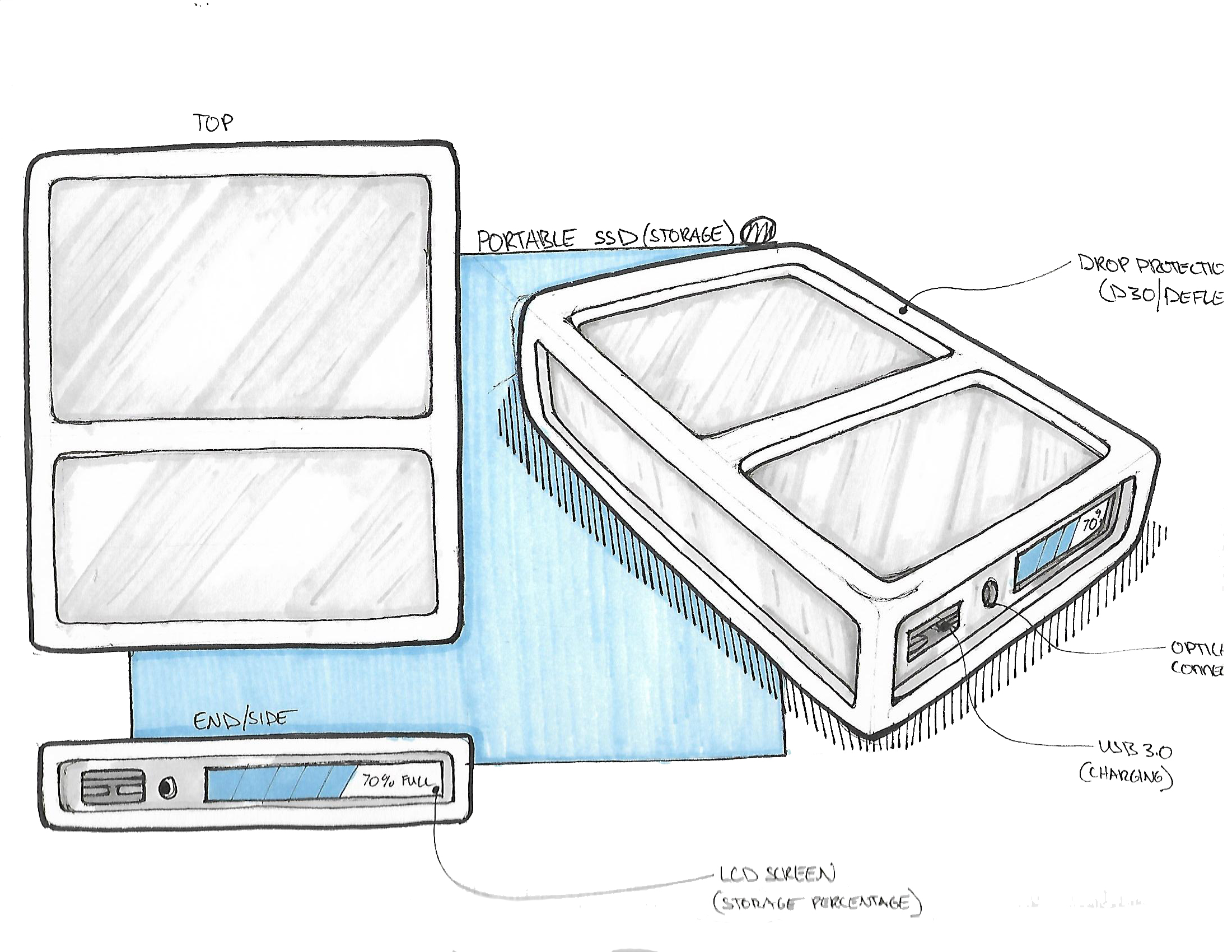 SSD Drop Protection Case