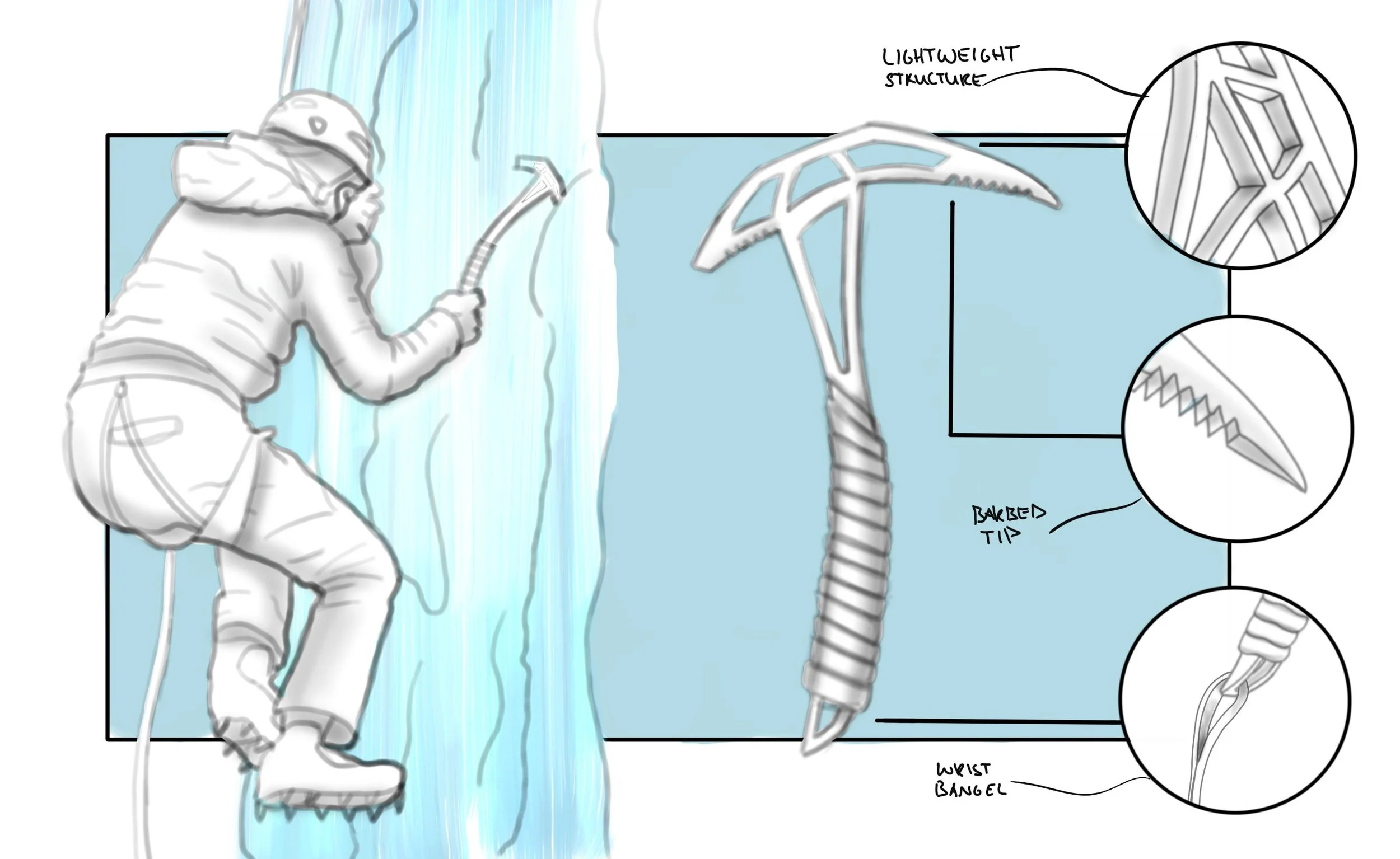 Ergonomic Ice Pick