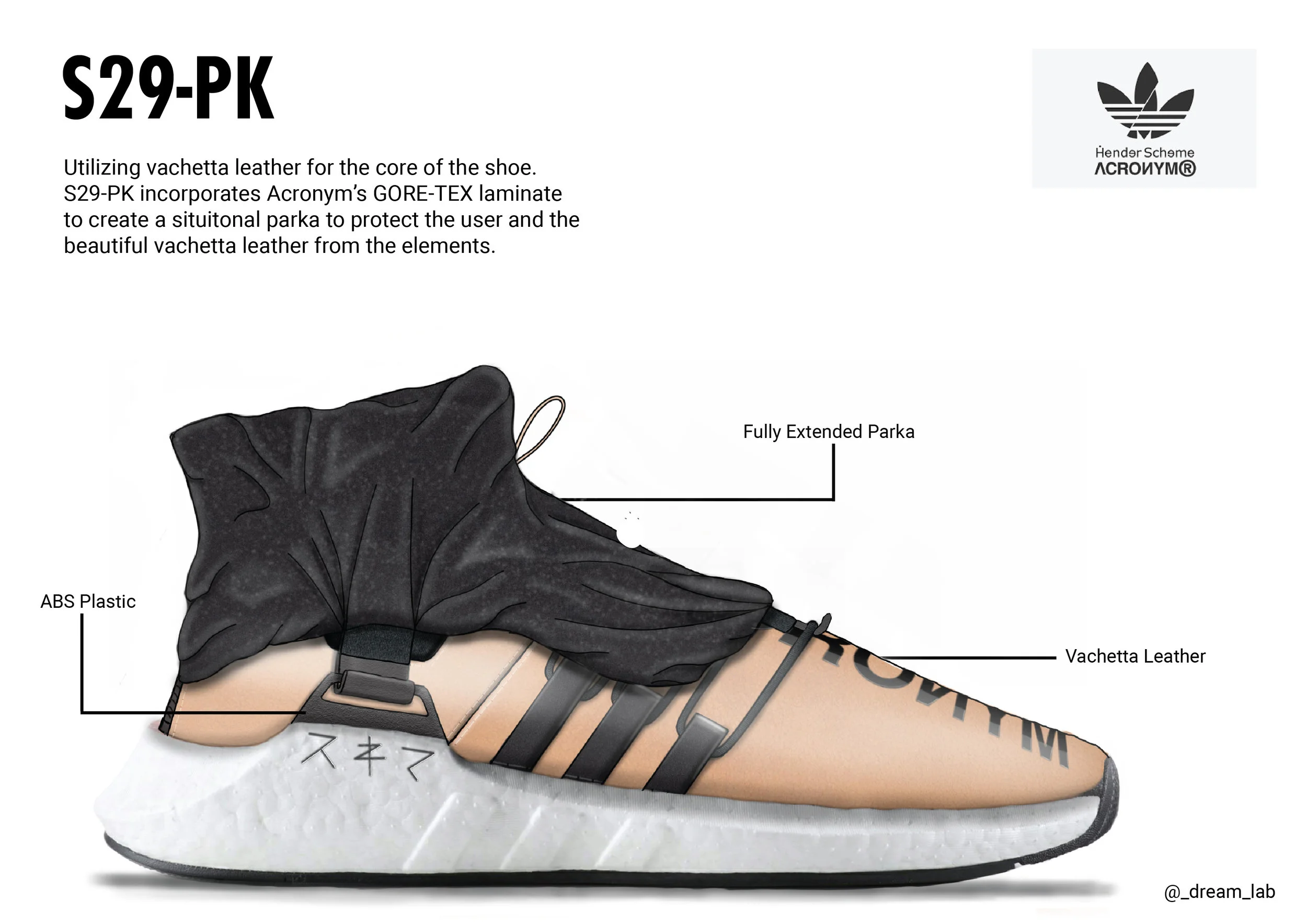 ConceptSurgeon Adidas Entry 2