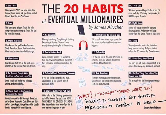 Happy FLY Financial Friday! Zoom in and save this! Daily mantra to keeping yourself mentally and physically healthy enough to achieve any goals you set; especially the financial ones! Which one of these habits do you do currently and which ones are y