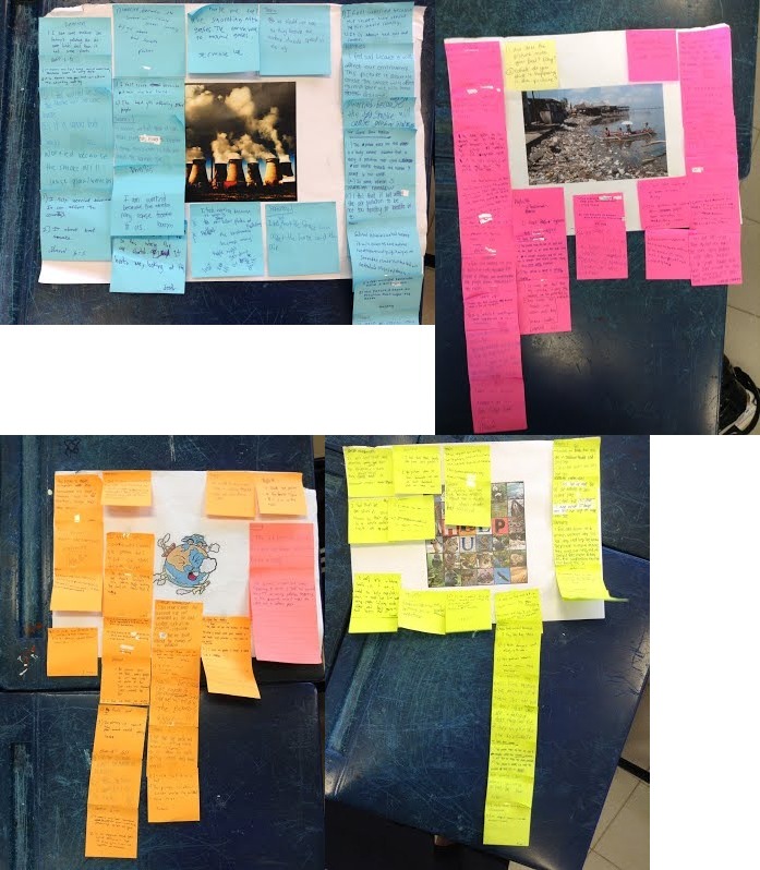 Fig. 1. Students write their thoughts regarding the 4 trigger pictures on post-it notes.