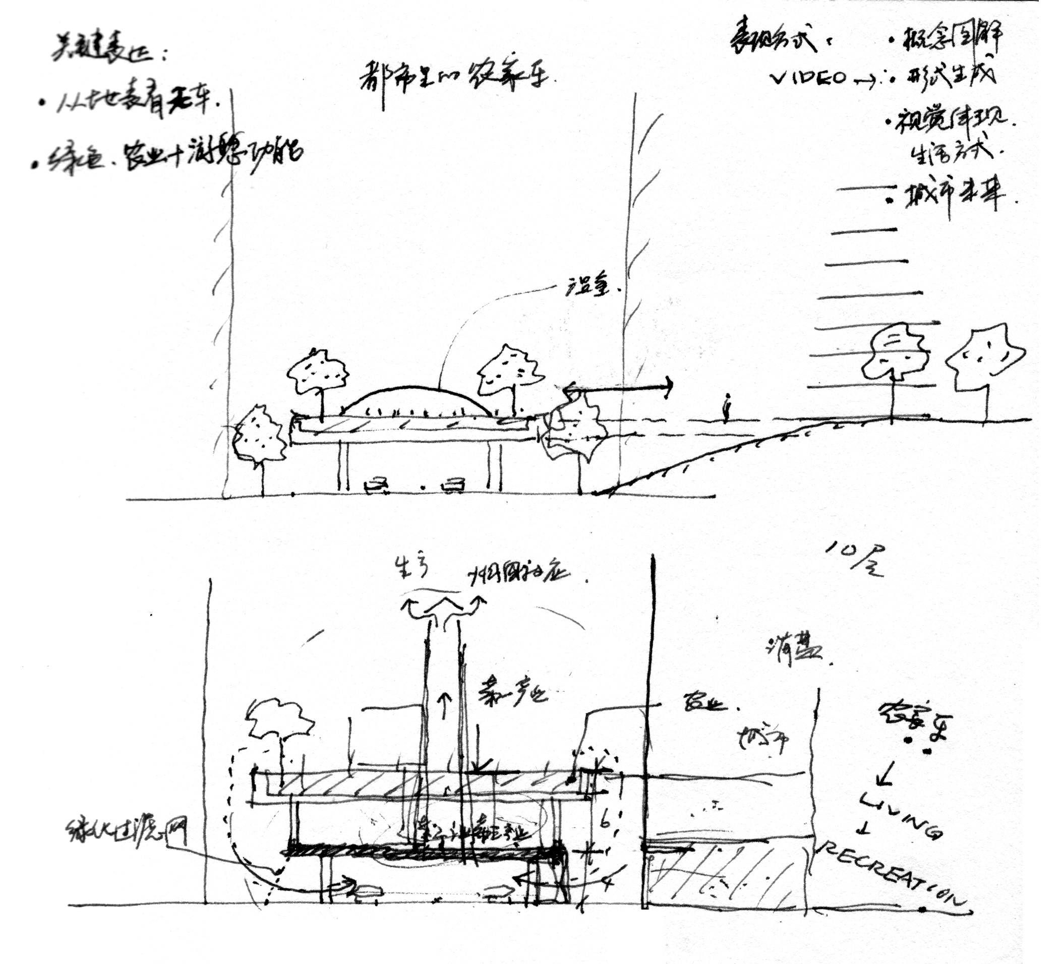 迹.建筑事务所的“街亩城市”构想图