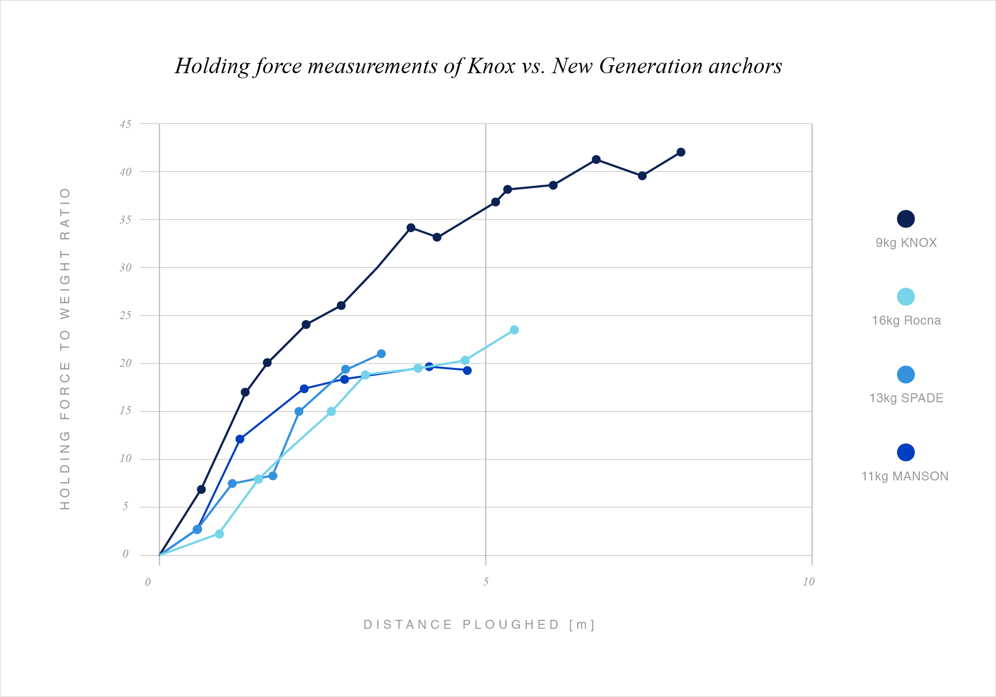 Efficiency_Comparison-01.png