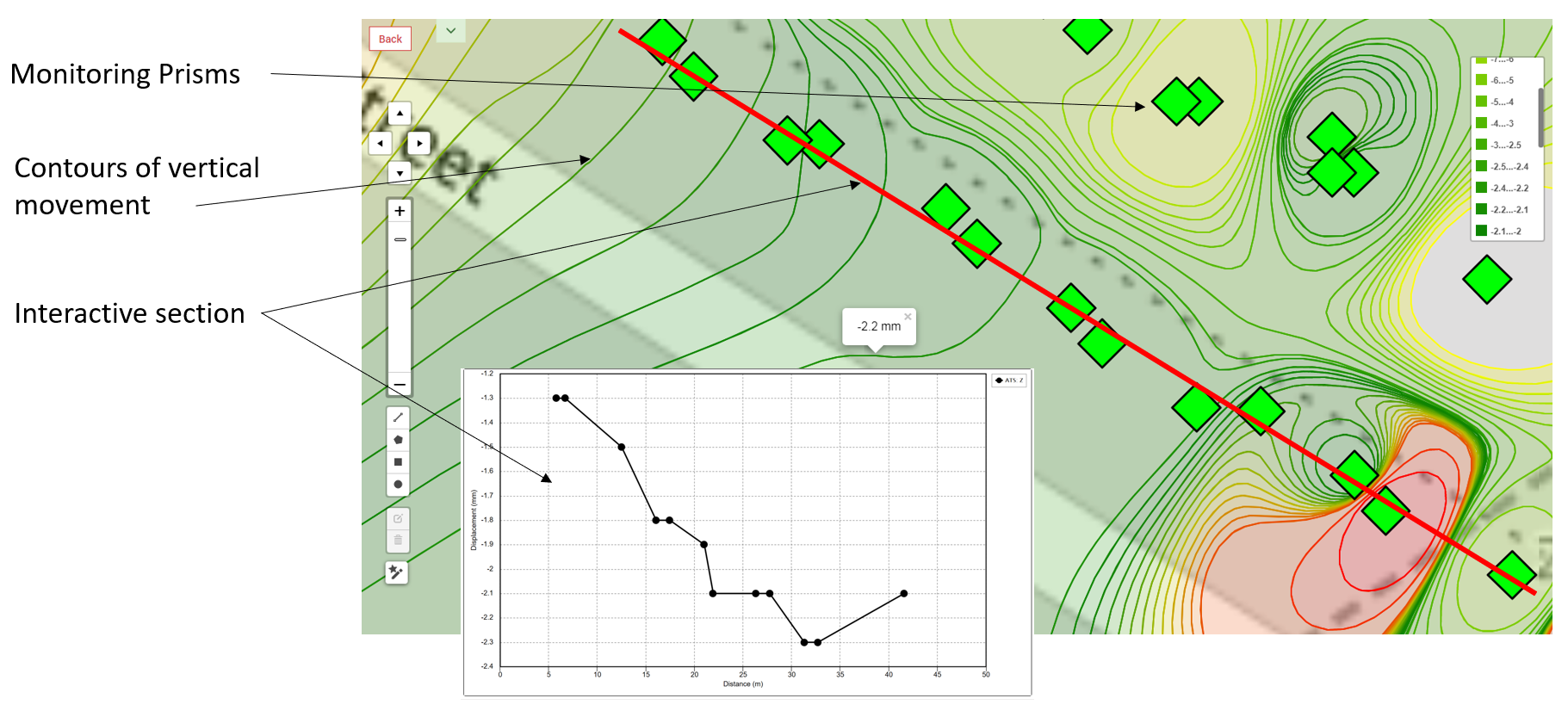 Contours and section.png