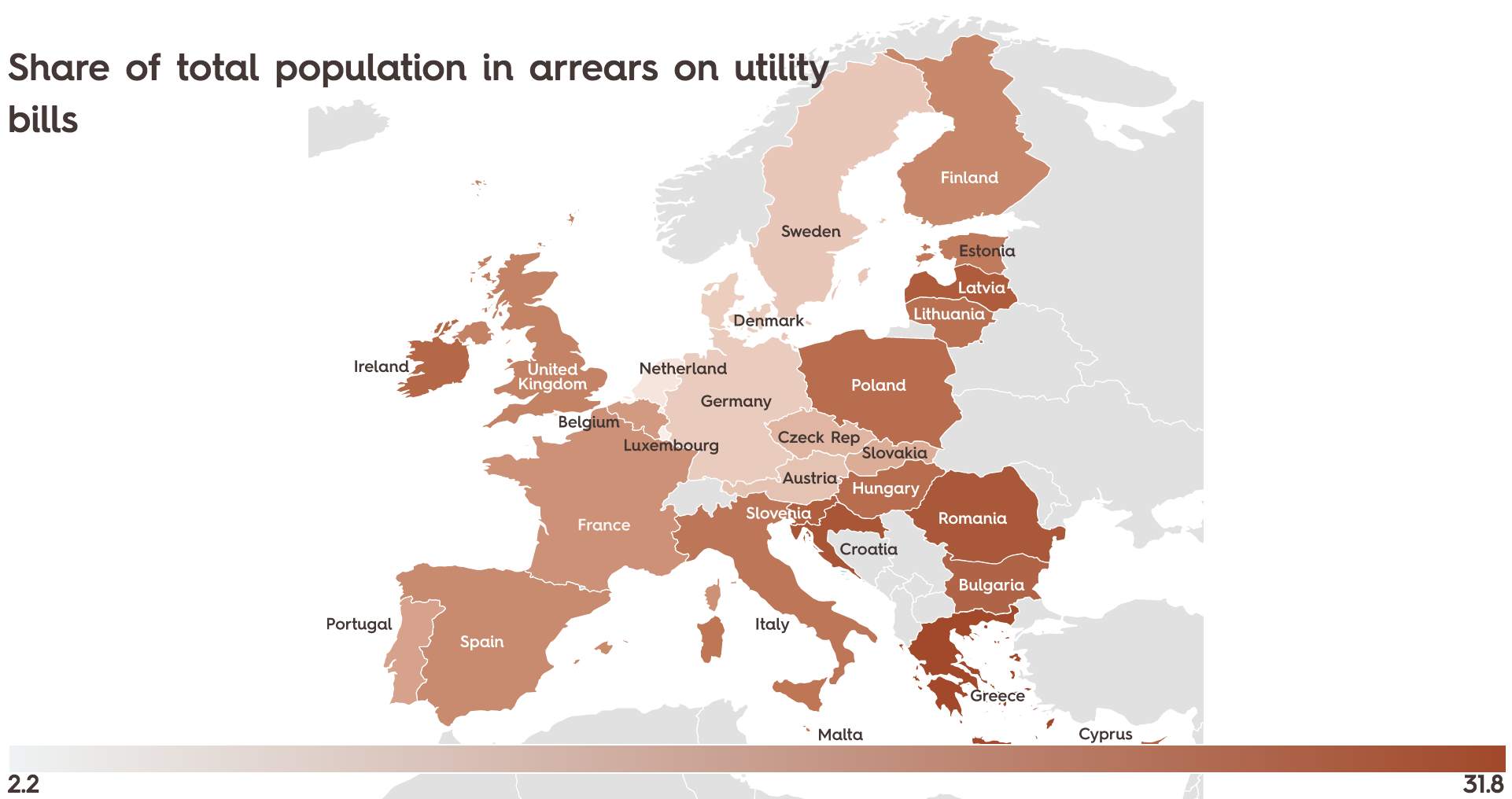Share of total population in arrears on utility bills.