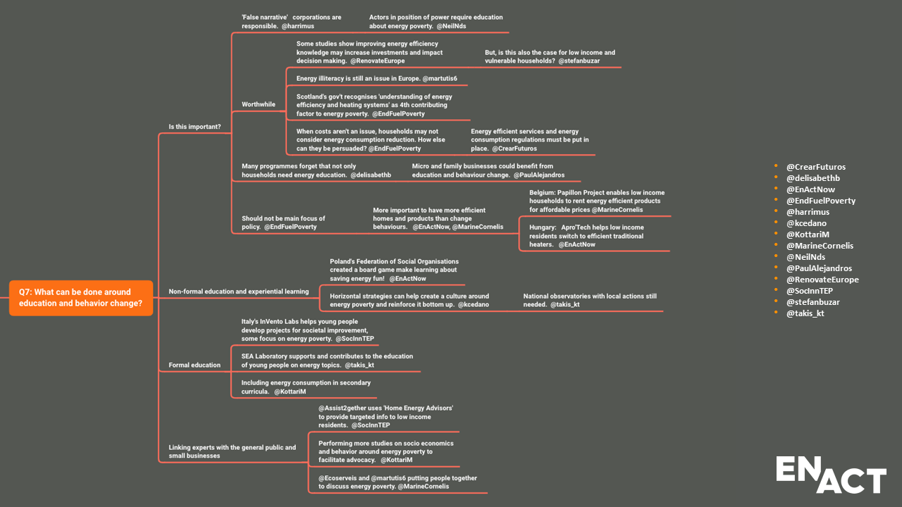 Q7 behaviour change.PNG