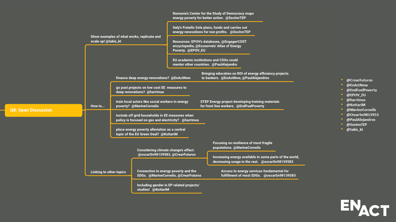 Q11 open discussion.PNG
