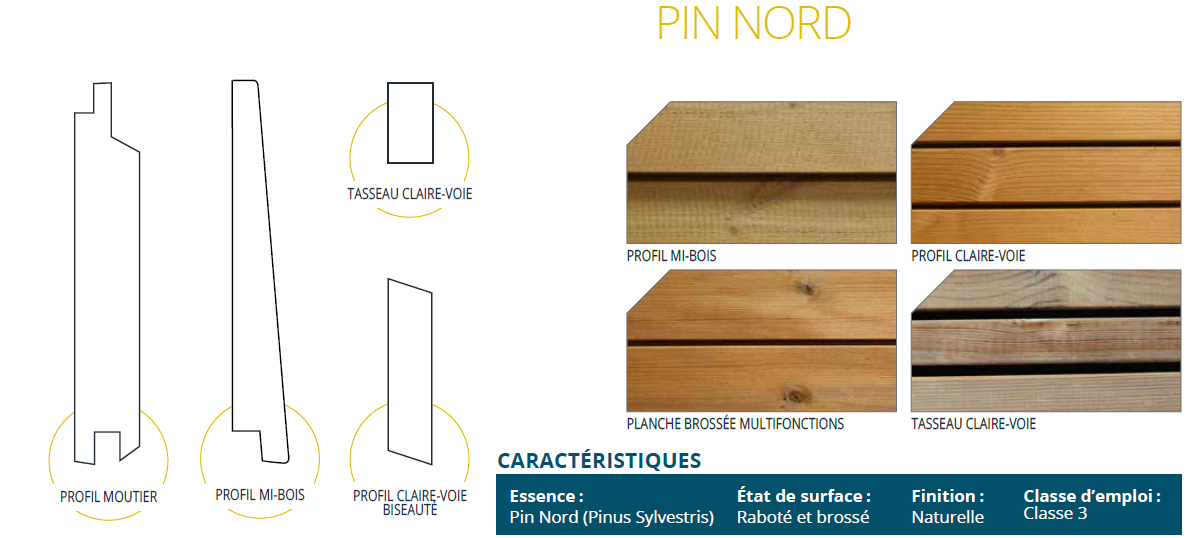 GAMME THERMOWOOD PIN NORD