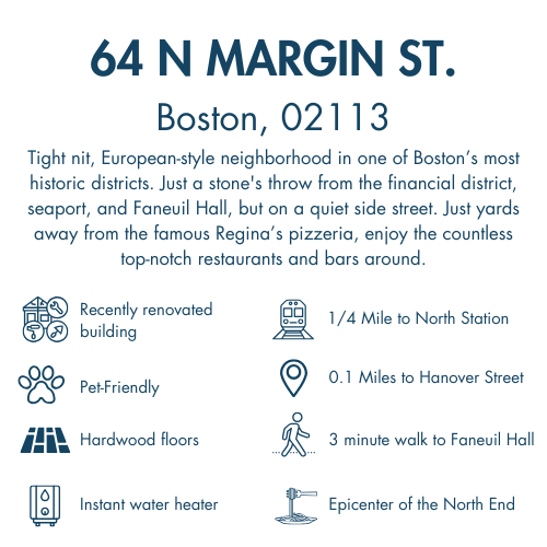 64 N Margin St Infographic