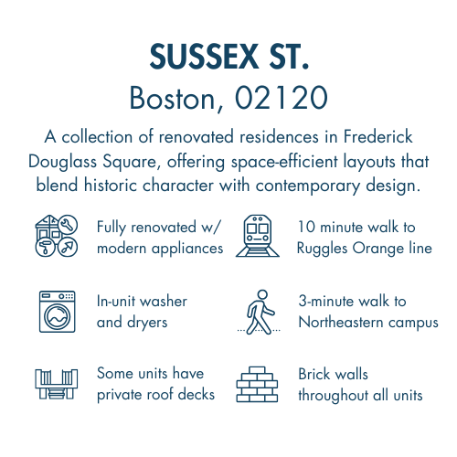 Sussex St. Infographic 1 of 2 - appliances & amenities.png