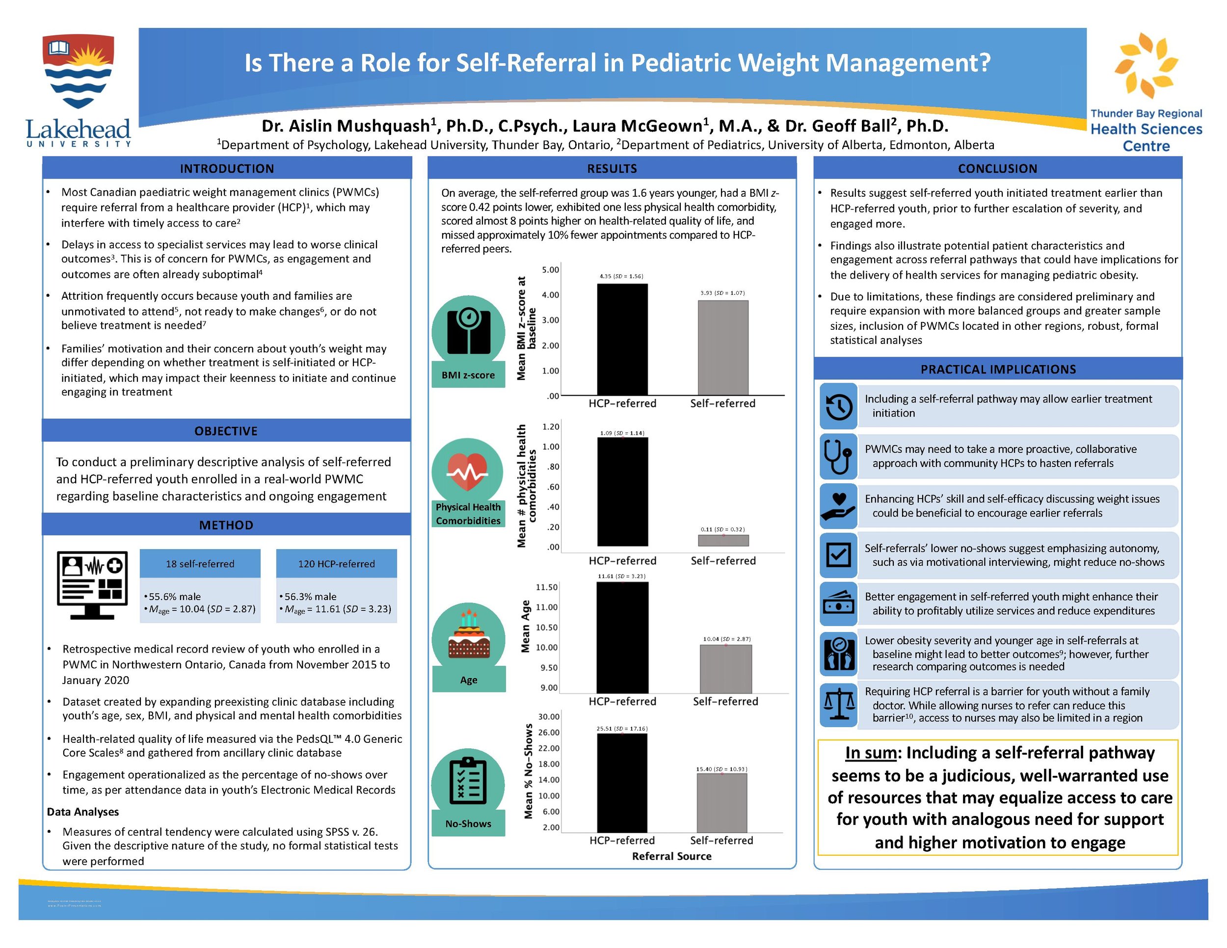 #2 Is there a role for self-referral in pediatric weight management?