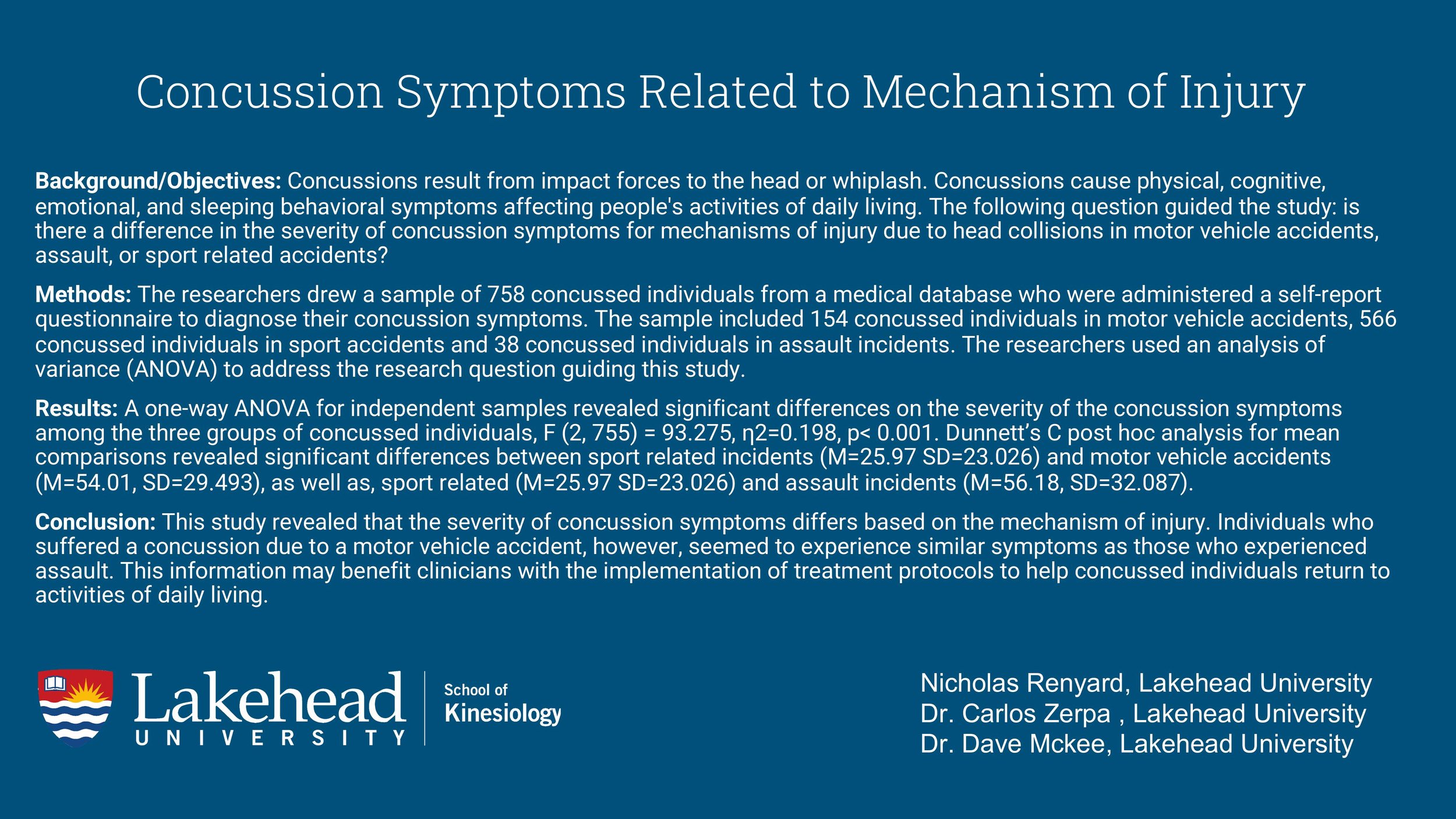 #4 Concussion symptoms related to mechanism of injury