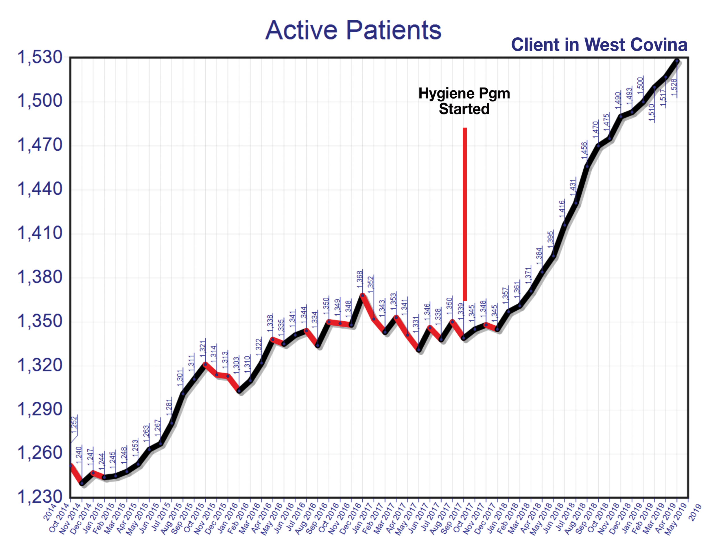 Active pts-min.png