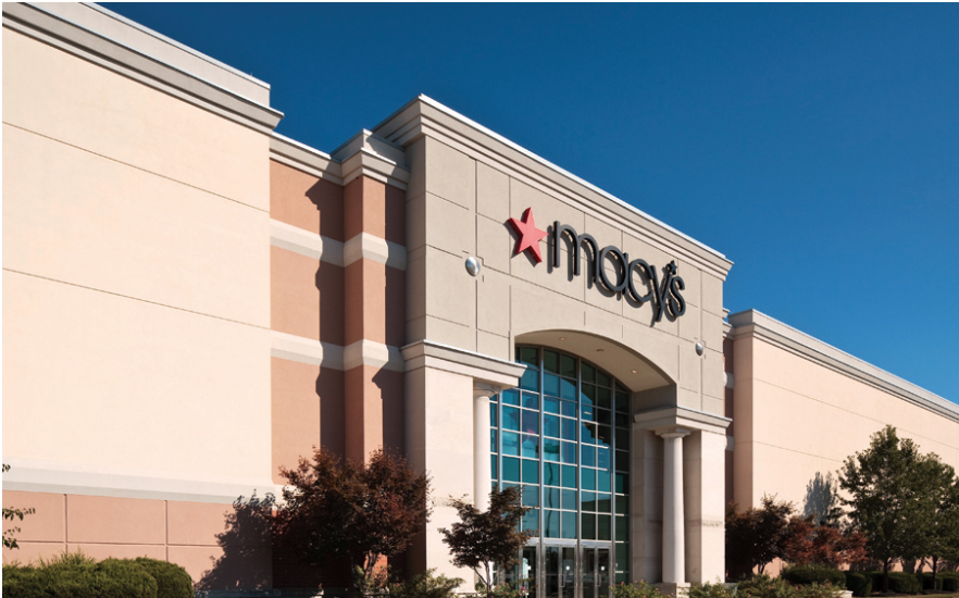 The Future of Department Stores