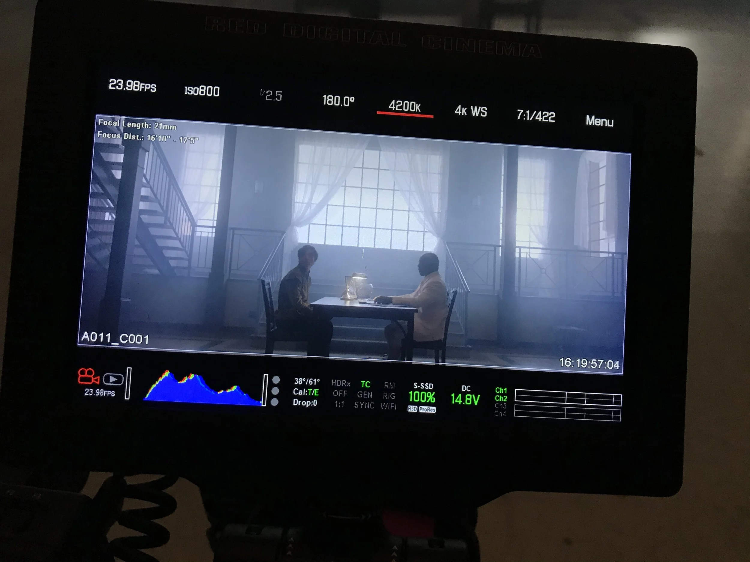 Behind the Scenes on TV Pilot, Love’s Gate (Part 2)!