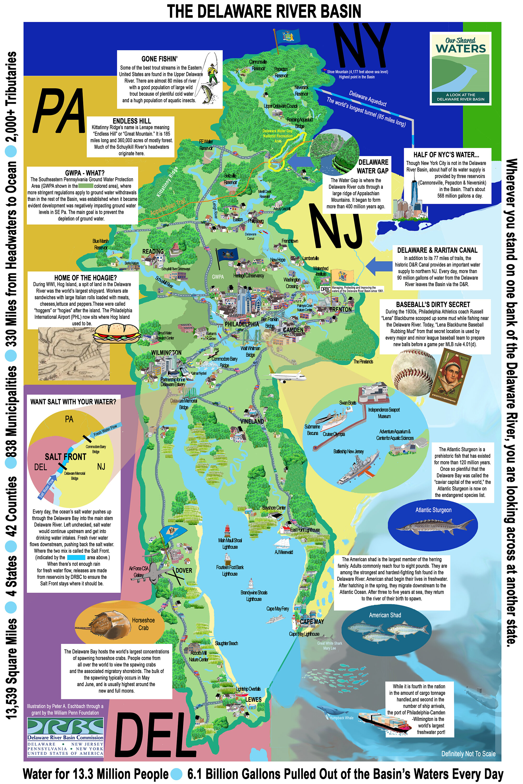 Source: Delaware River Basin Commission
