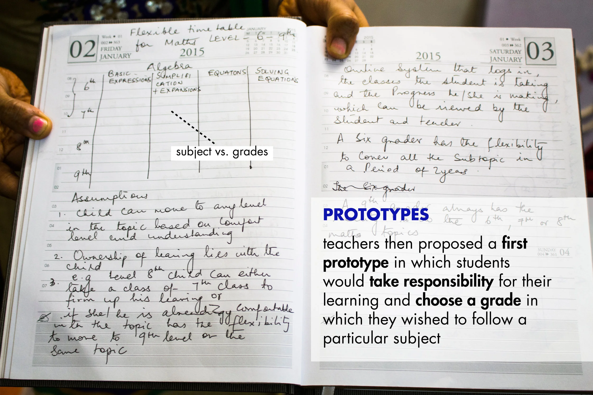 prototyping the next3.jpg