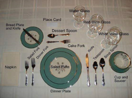 Formal Table Setting