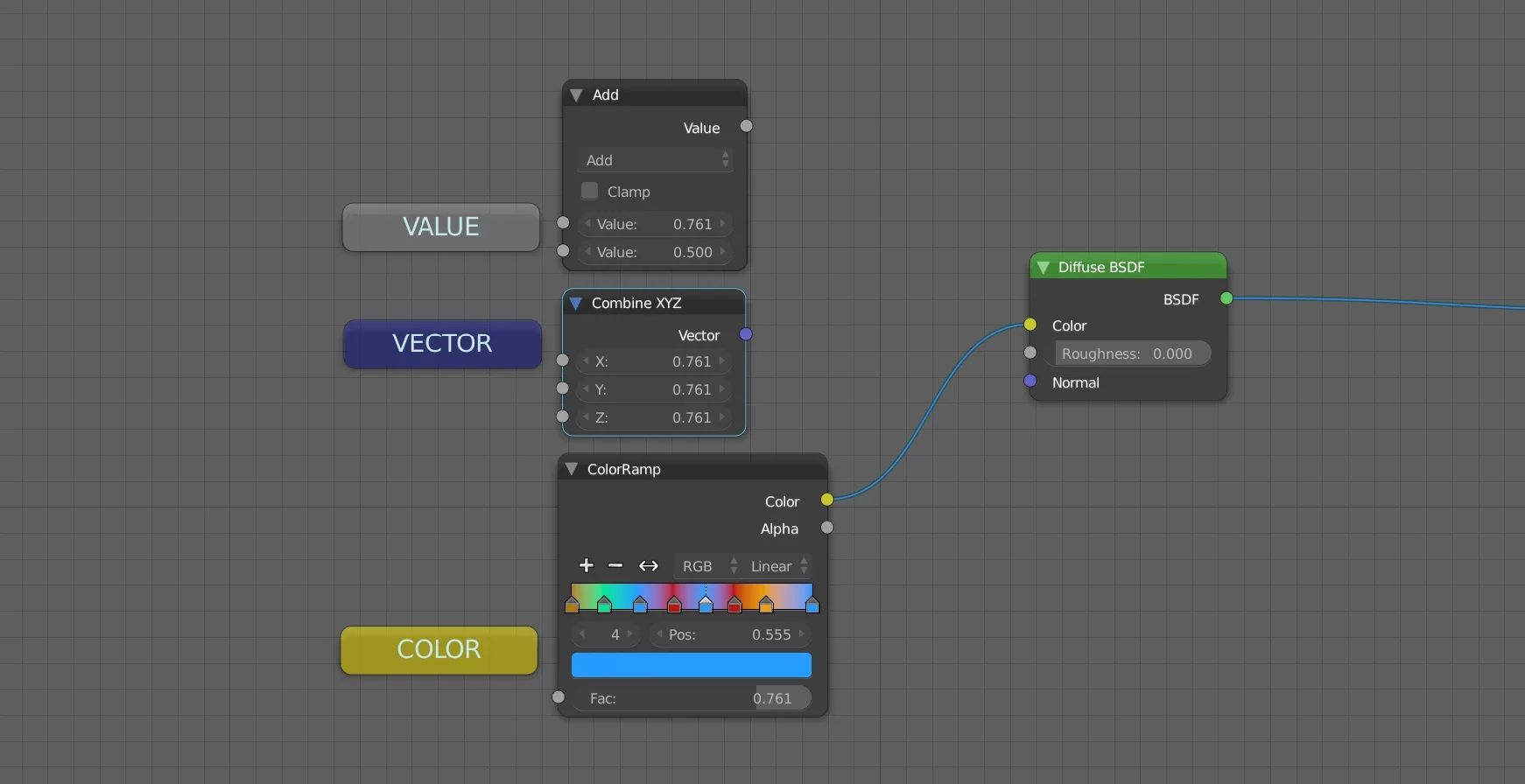 Random Values in Cycles Materials