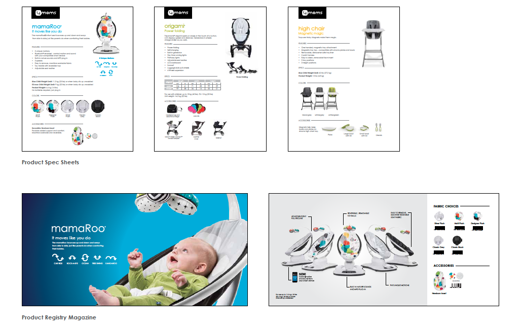 4moms Training Materials