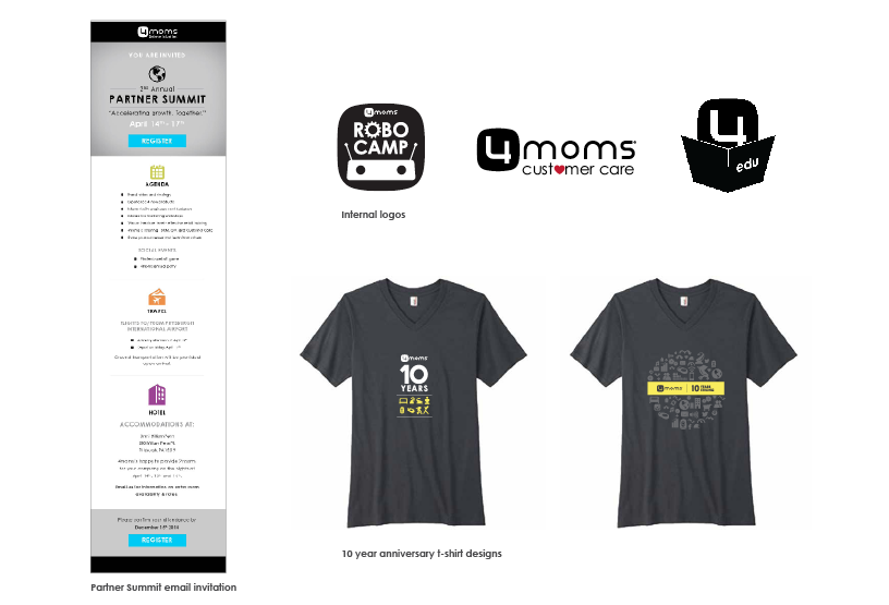 4moms internal graphics