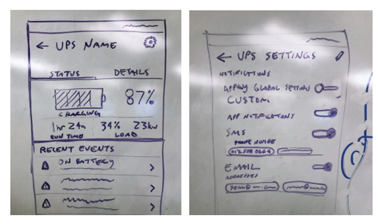 Low Fidelity Sketching