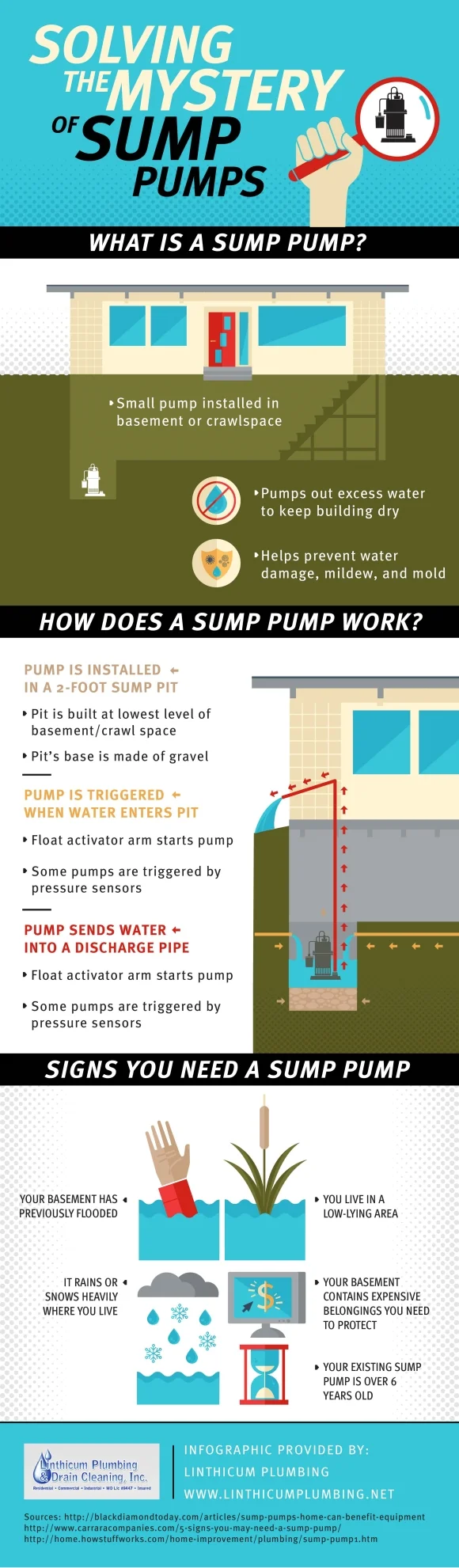 mystery-sump-pumps.jpg