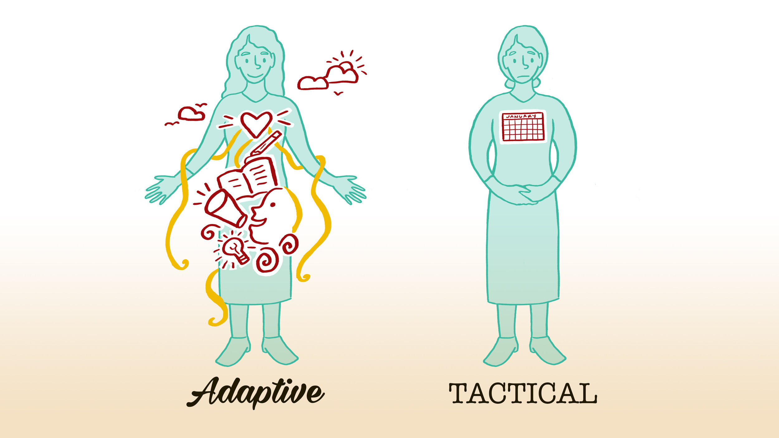 Adaptive/Tactical