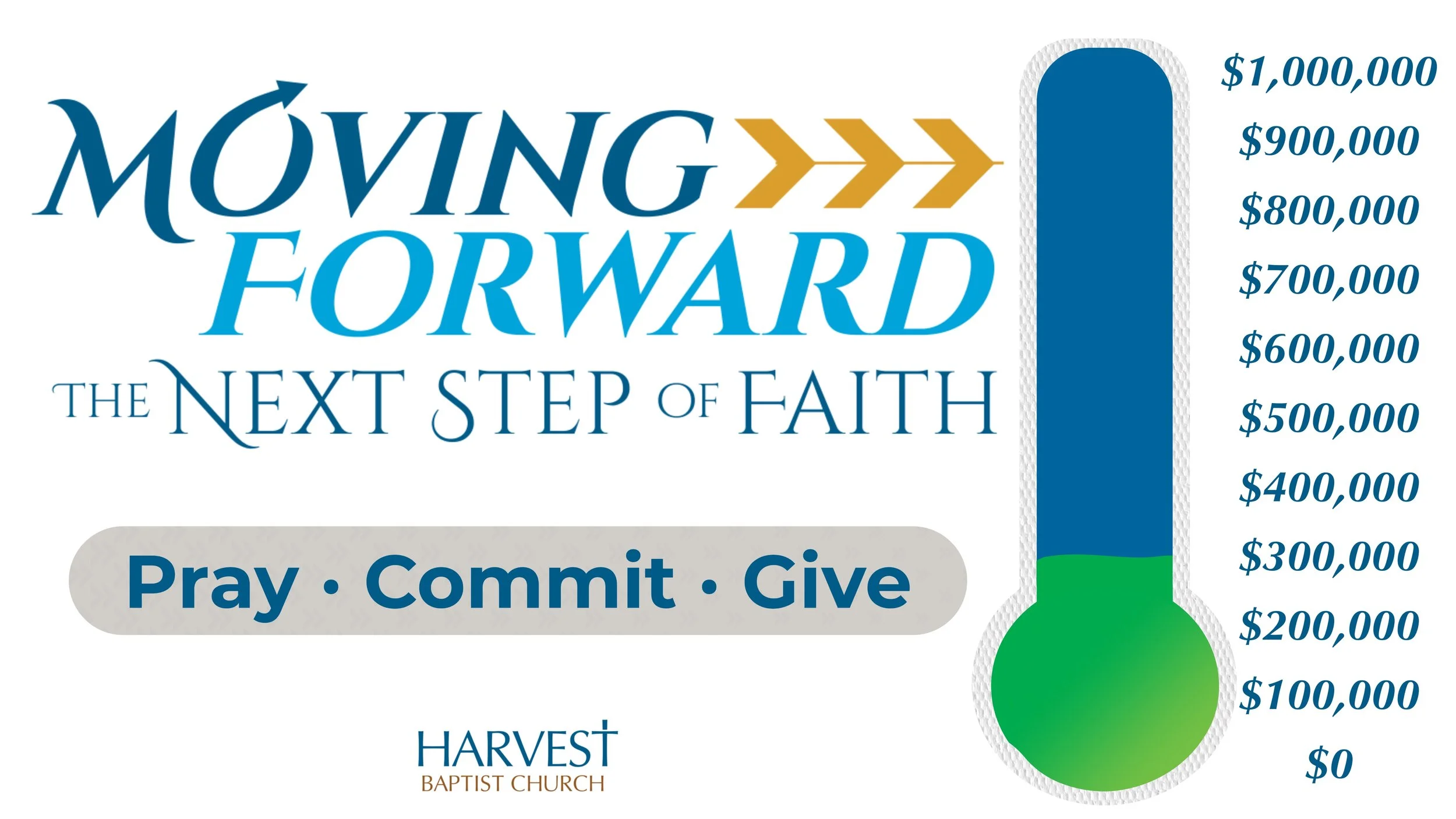 Pray Commit Give.jpg