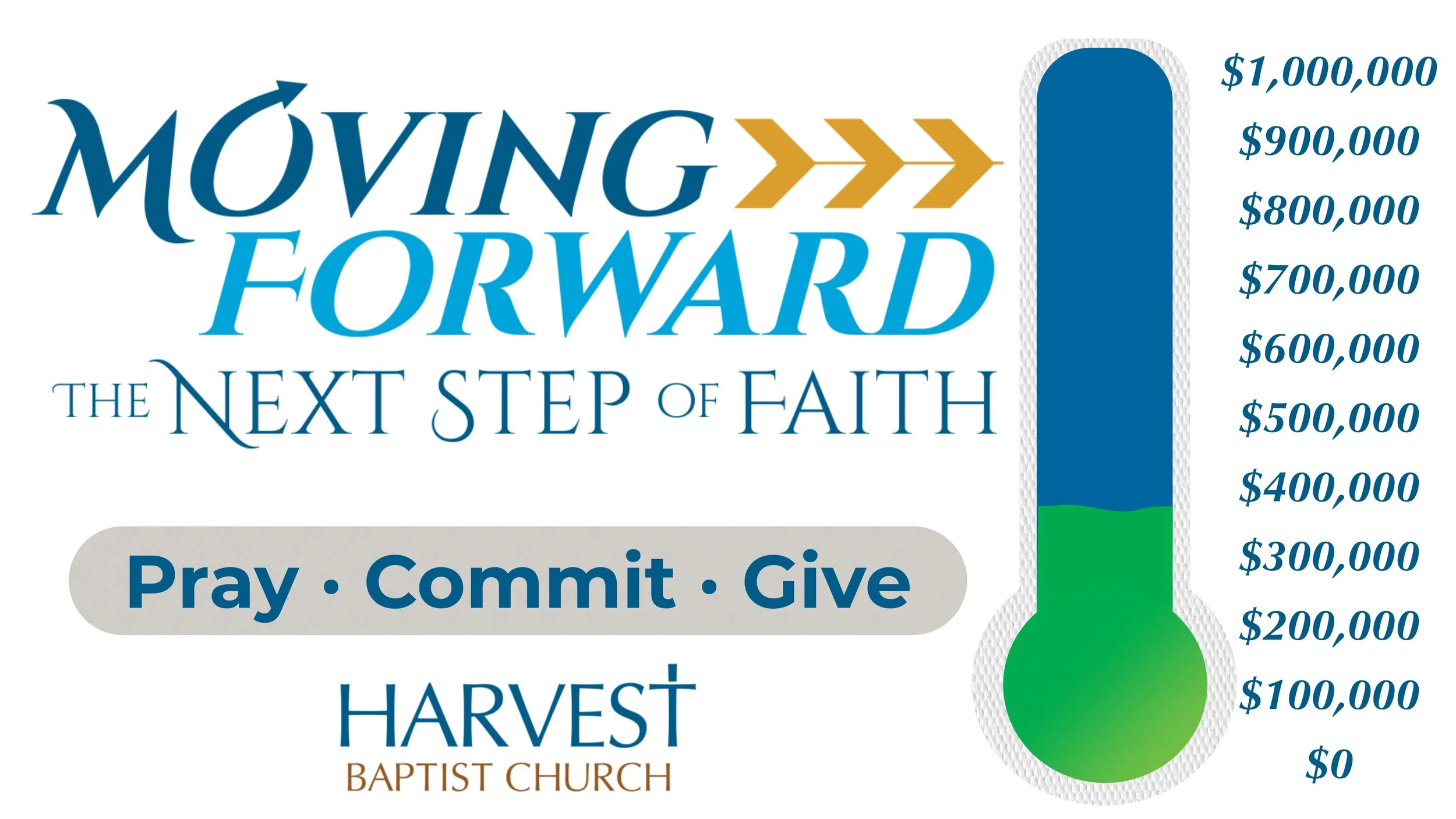 Pray Commit Give.jpg