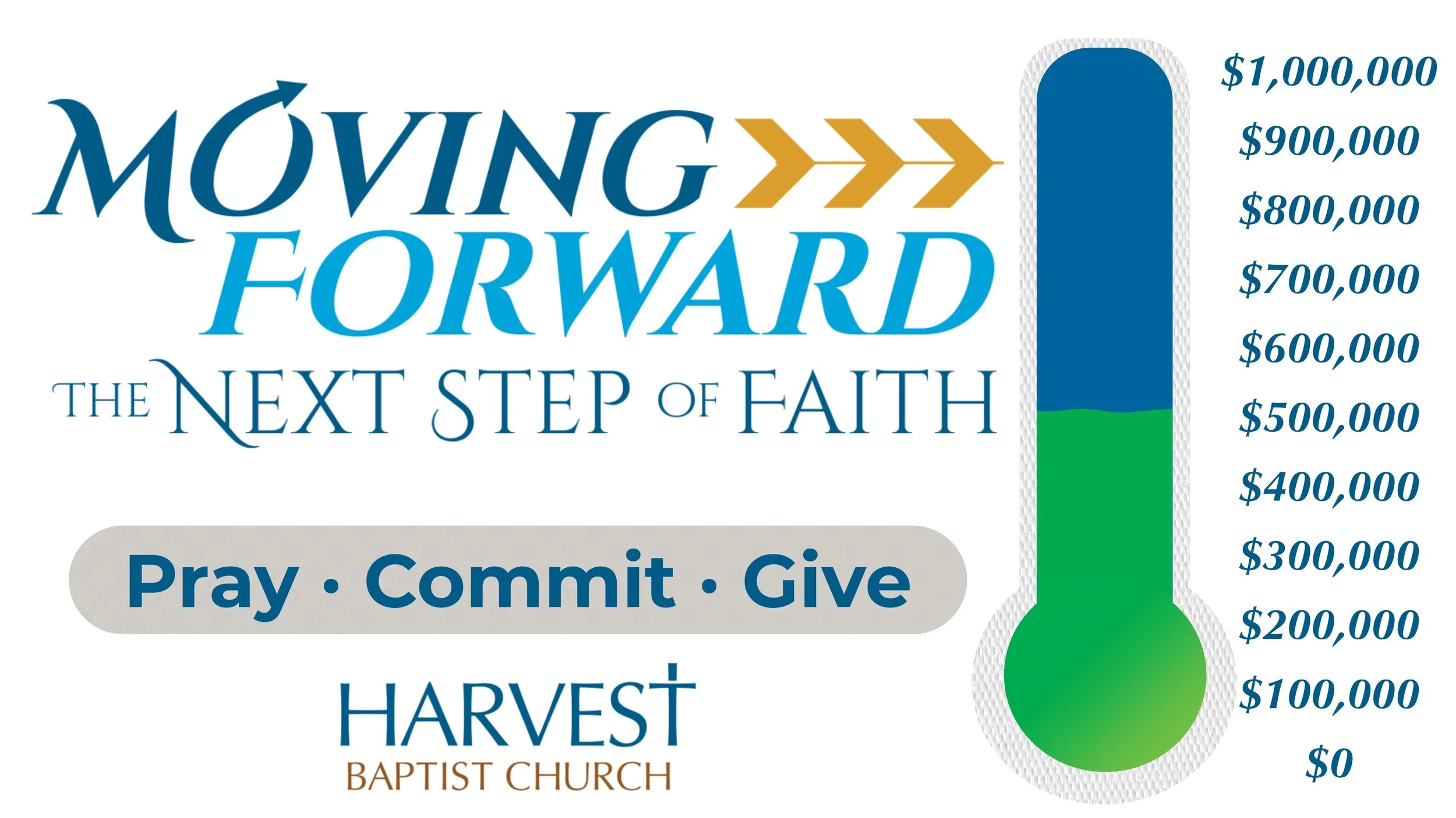 Pray Commit Give.jpg