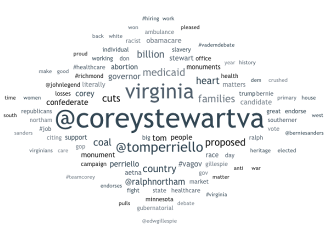 Academics- word cloud.png